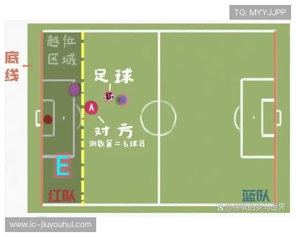 围绕小学生足球赛年龄标准探讨赛事公平性与组织规范策略提升措施
